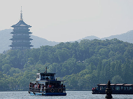 xổ số kiên giang