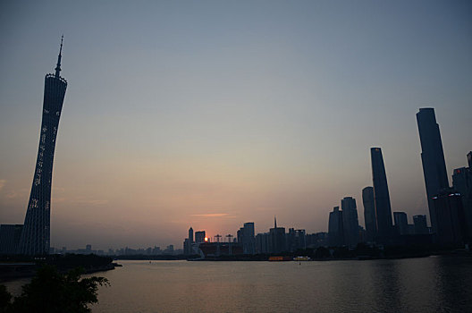 kết qua xo so hom nay