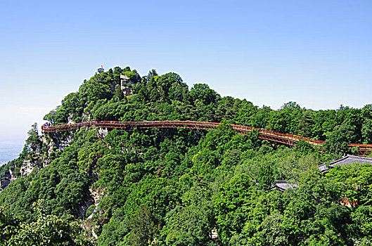 xổ số thứ miền nam
