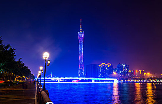 xổ số vĩnh long hàng tuần