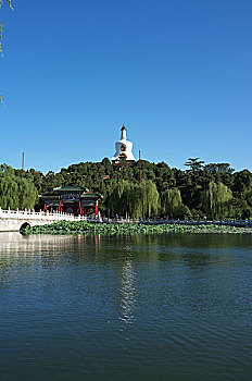 xsmb thu sau