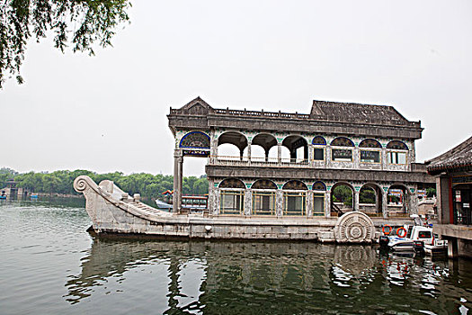 xổ số thủ đô