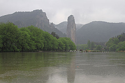 quay thu xs kon tum