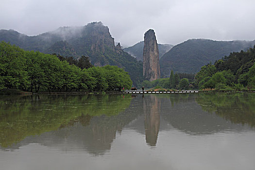 xổ số trực tiếp minh ngọc