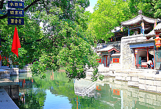 xổ số bến tre