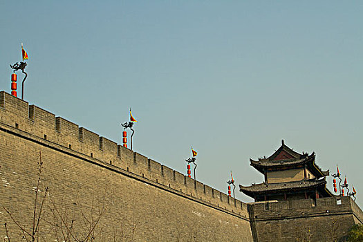 xổ số ba đài