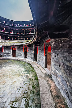 thống kê xổ số an giang