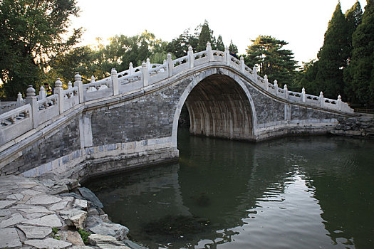 xổ số minh ngọc thứ 7