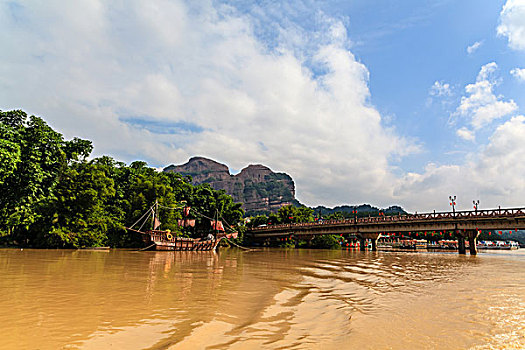 kqxs miền bắc