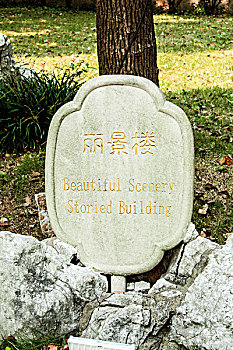 xổ số thủ đô