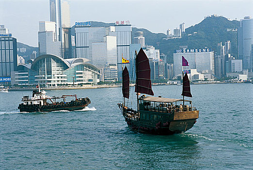 xổ số thứ 5