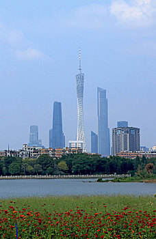 xổ số mien nam