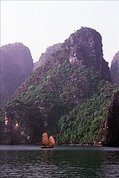 thong ke soi cau mb