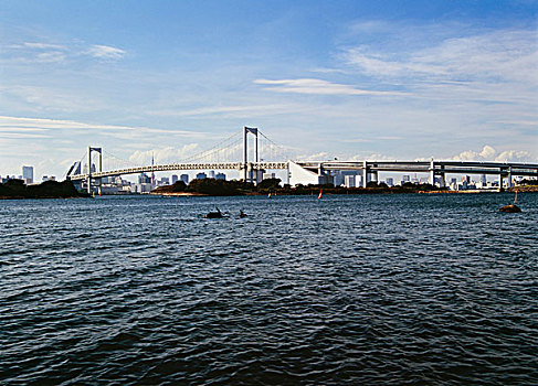 soi cầu 288