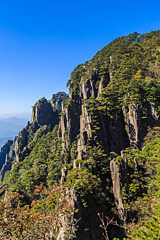 xổ số thứ năm hàng tuần