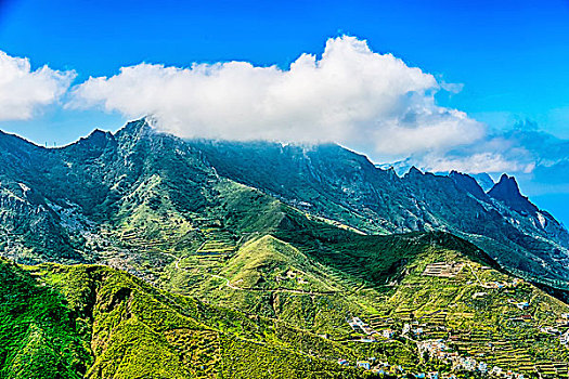 lô đề bất bại