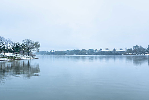 xem xổ số hôm nay