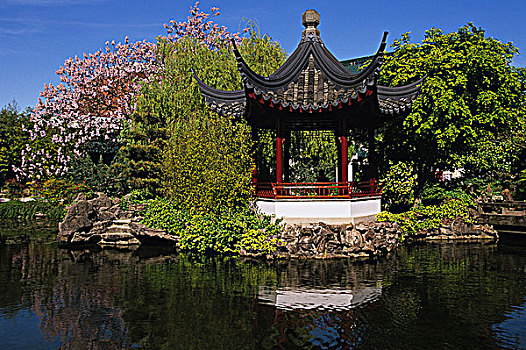 thống kê lô tô miền bắc