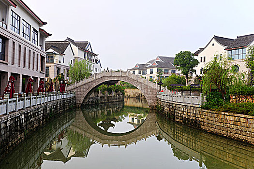ket qua xs da nang