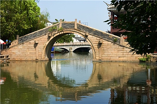 xổ số kiến thiết 3 miền