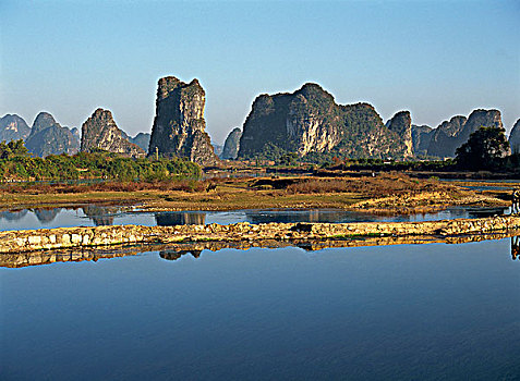 soi cầu bạch thủ lô hôm nay