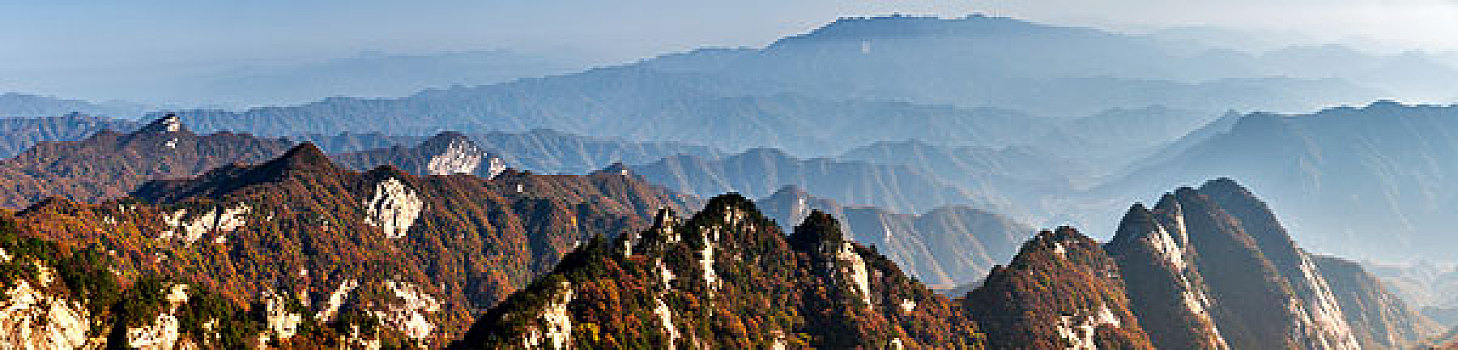 xổ số hồ chí minh